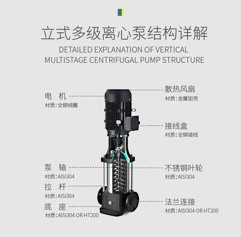 立式多级水泵分解图