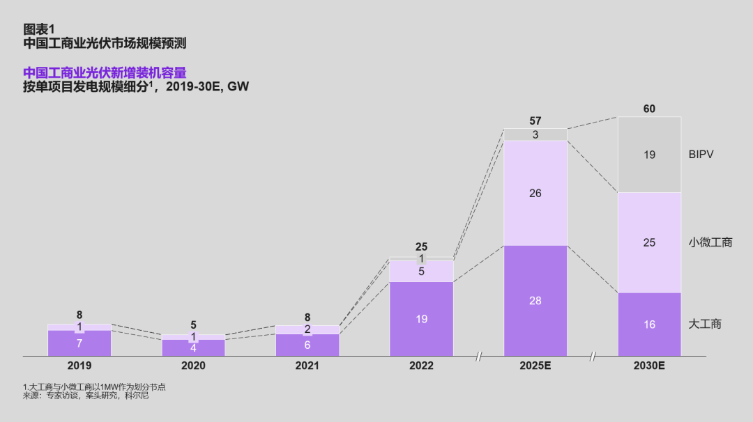 南宫娱乐·NG28(中国)官方网站