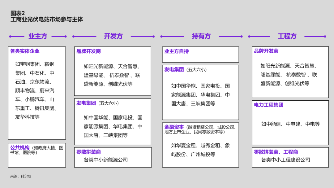 南宫娱乐·NG28(中国)官方网站