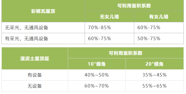 南宫娱乐·NG28(中国)官方网站