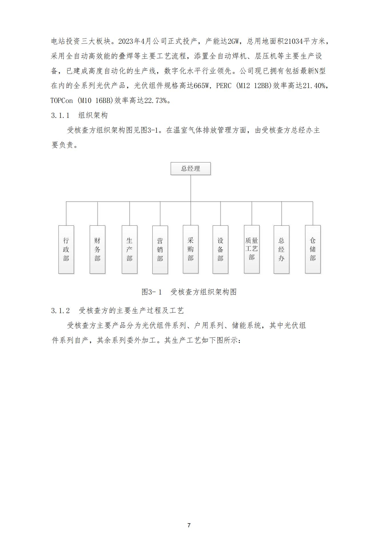 南宫娱乐·NG28(中国)官方网站