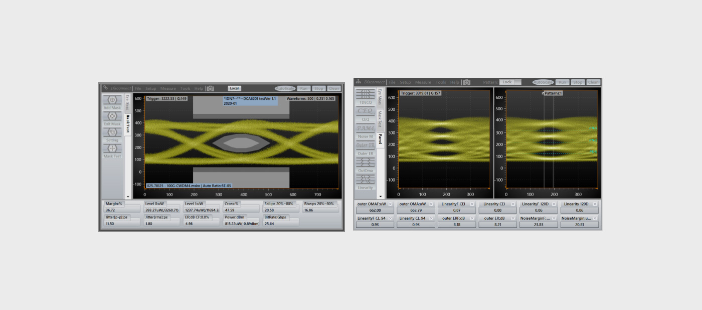 Nexustest PAM4 oscilloscope helps optical communication