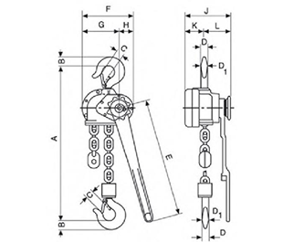 D95,1500-3000kg