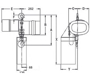 KELC fixed, 250-3000 kg