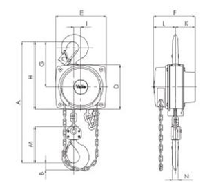 Yalelift 360 ATEX.500-3000 kg. Single chain