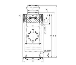 Model YH-100/50 up to YH 200/500