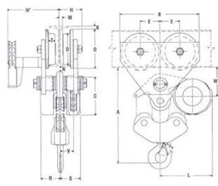 Zephyr trolley combination.8000 kg