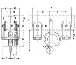 Zephyr trolley combination hand-pulled. 1000-2000 kg