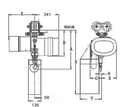 KELC variable frequency fixed type, 250-3000 kg