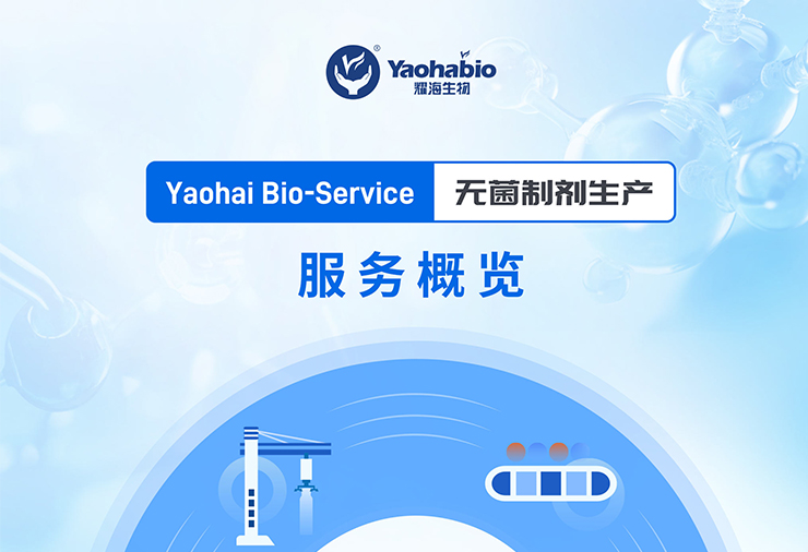 Yaohai Bio-Service | 无菌制剂生产服务概览