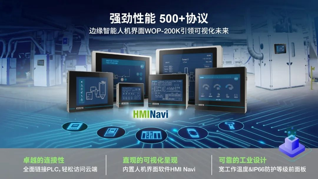 强劲性能 500+通讯协议——边缘智能人机界面WOP-200K引领可视化未来